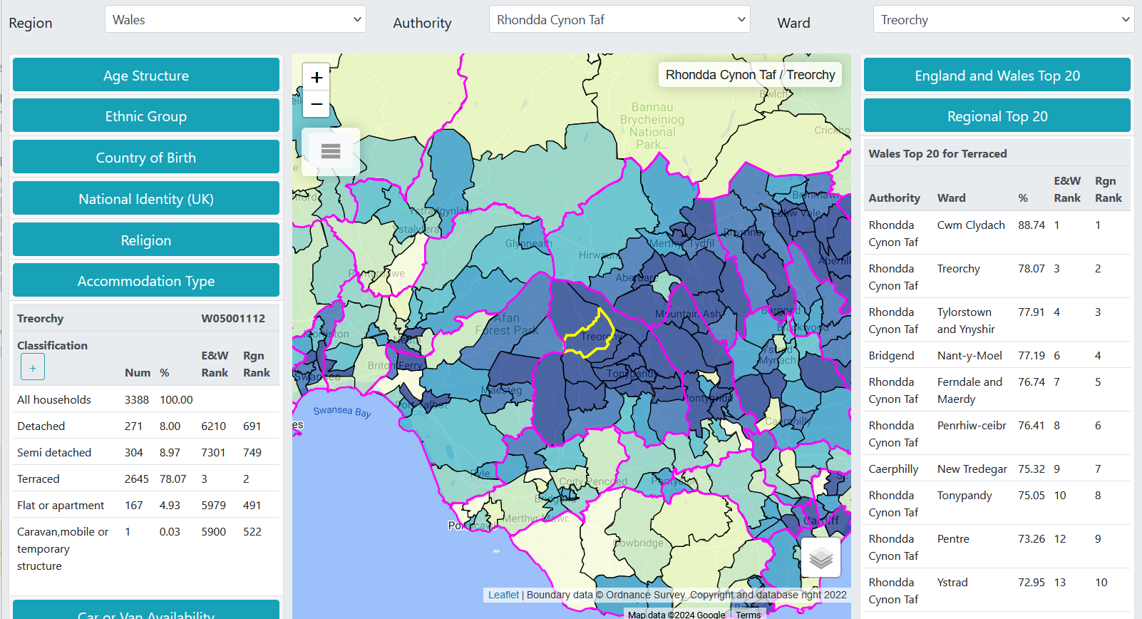 Census Ward Profiles screenshot